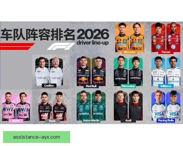 F1赛季激烈角逐中车队战术新变化引发广泛讨论