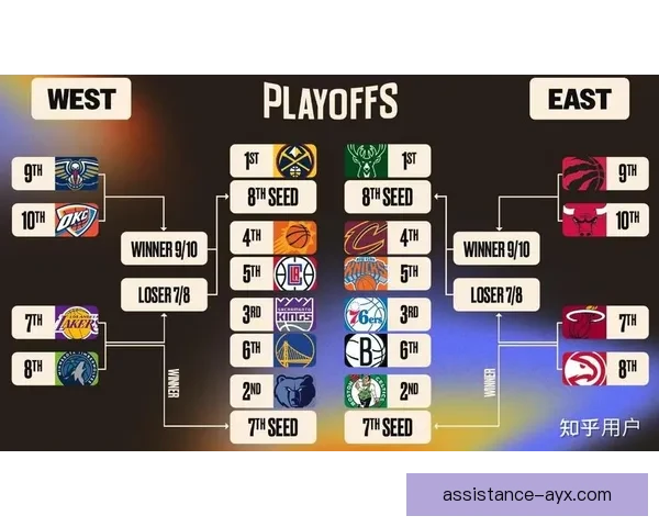 NBA焦点战升级巨星对决引爆季后赛格局新变数东西部争冠悬念再起