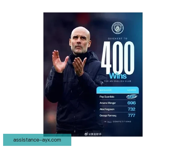 曼城欧冠逆转晋级瓜迪奥拉盛赞新星崛起引爆足坛热议再创辉煌纪录