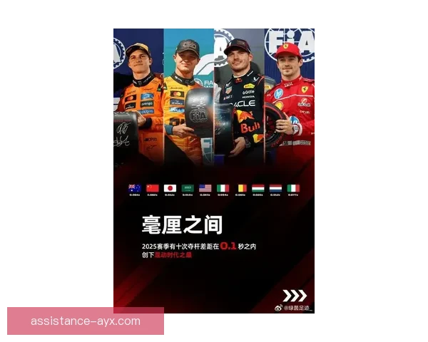 F1赛季格局突变车队争冠激烈升级新星与老将正面交锋引爆关注 F1赛季格局突变车队争冠激烈升级新星与老将正面交锋引爆关注