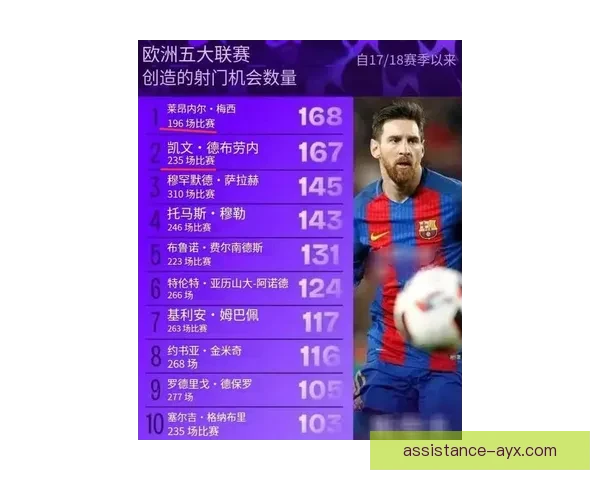 梅西重返巴萨引发球迷热议 世界足坛格局或将迎来新变化 梅西重返巴萨引发球迷热议 世界足坛格局或将迎来新变化