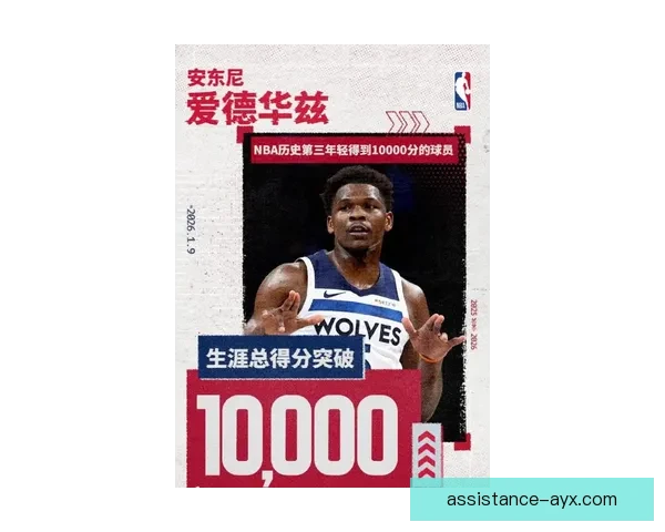 森林狼俱乐部全新赛季精彩亮点与球员成长故事揭秘 森林狼俱乐部全新赛季精彩亮点与球员成长故事揭秘