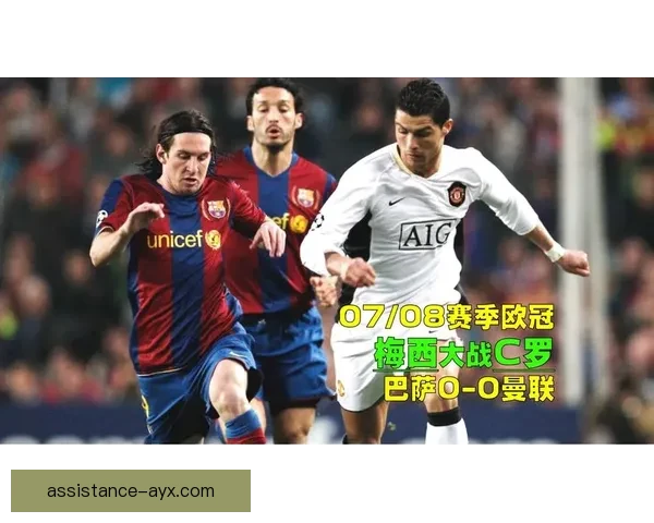 欧洲足坛最新动态:梅西重返巴萨引发热议,C罗再度刷新进球纪录 欧洲足坛最新动态:梅西重返巴萨引发热议,C罗再度刷新进球纪录