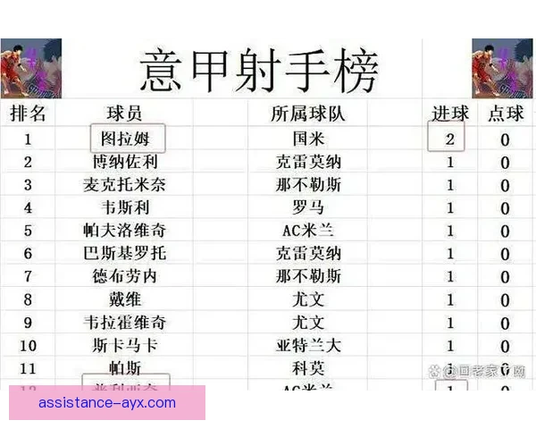 围绕意甲排名变动解析豪门竞争格局与黑马崛起趋势