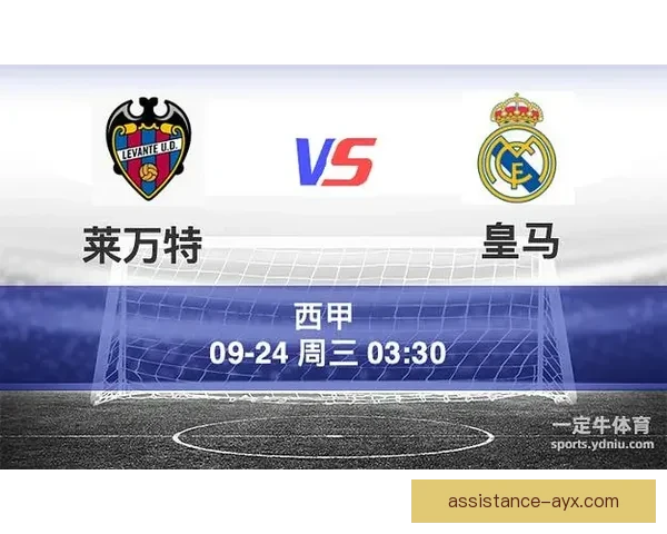 基于实时比分数据的西甲赛事走势分析与预测研究