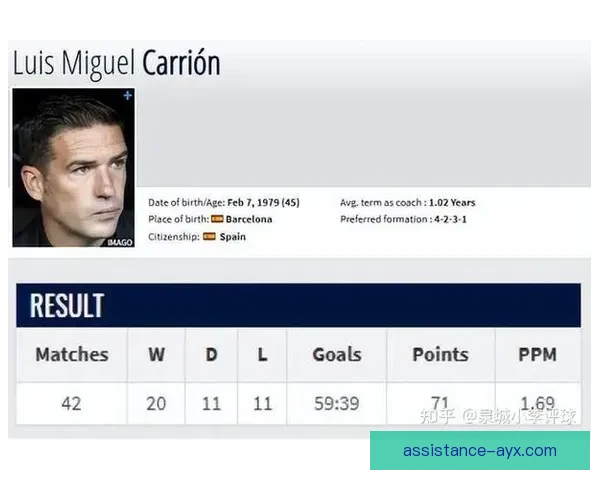 拉斯帕尔马斯俱乐部新赛季阵容调整与战术布局全面解析