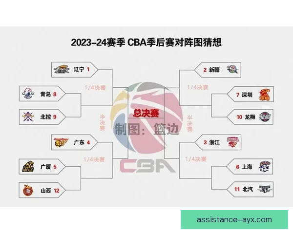 全景式聚焦苏州超级联赛赛程安排解析球队对决亮点与赛季走势前瞻