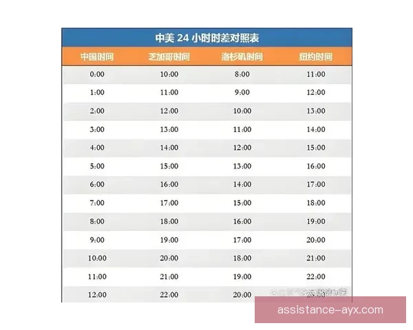 2026世界杯完整赛程时间安排与各阶段比赛对阵全览指南