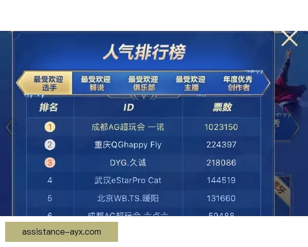 奥尔德姆俱乐部全赛季对阵安排及关键比赛时间表