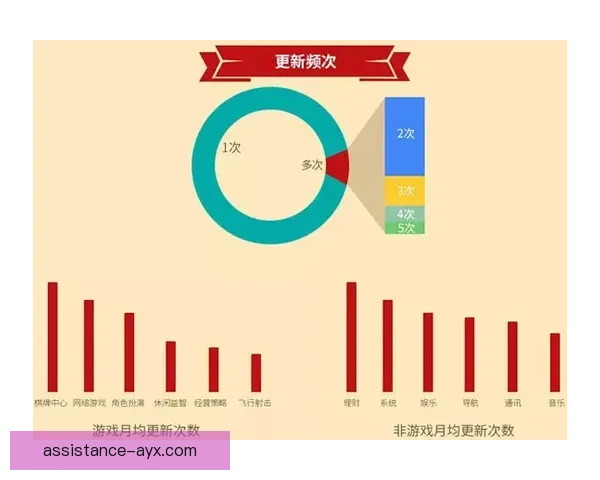 意甲赛季全面数据解析与球队表现趋势深度分析