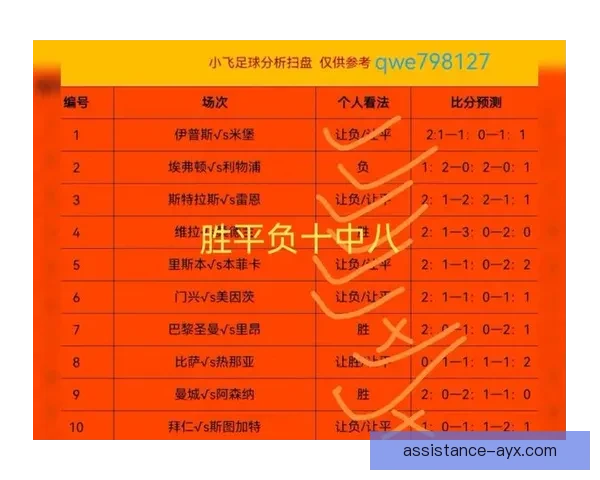 深度解析足球比赛盘口走势及胜负预测策略