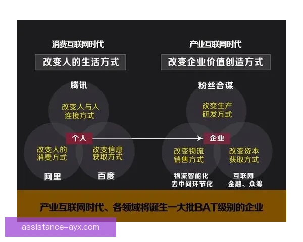 精准赛事数据分析助力未来比赛胜负趋势全解析
