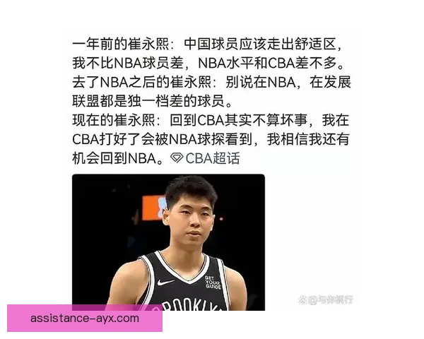 中国男篮视角全面解析崔永熙冲击NBA选秀可行性